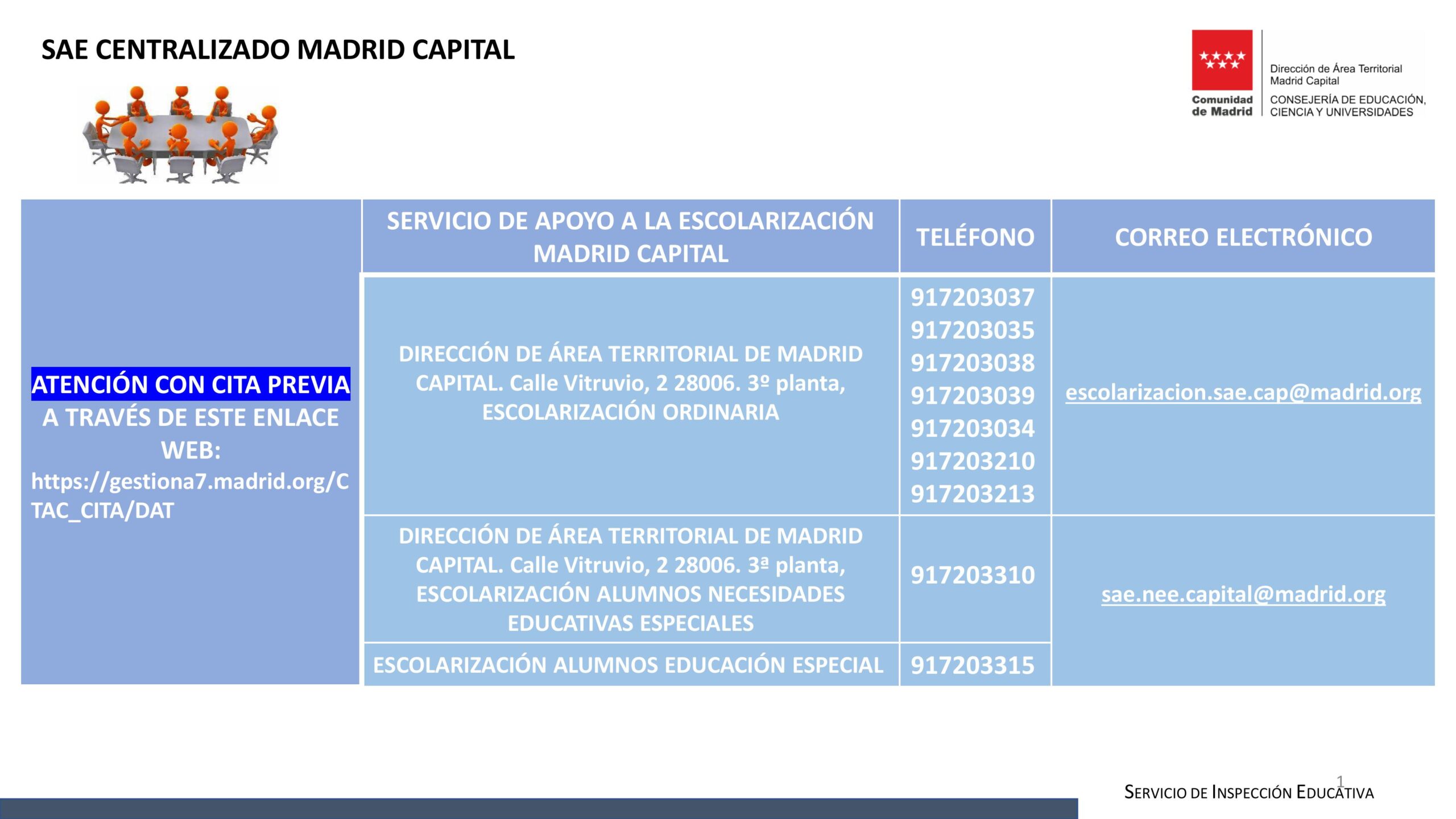 SAECentralizadoDatosActualizados